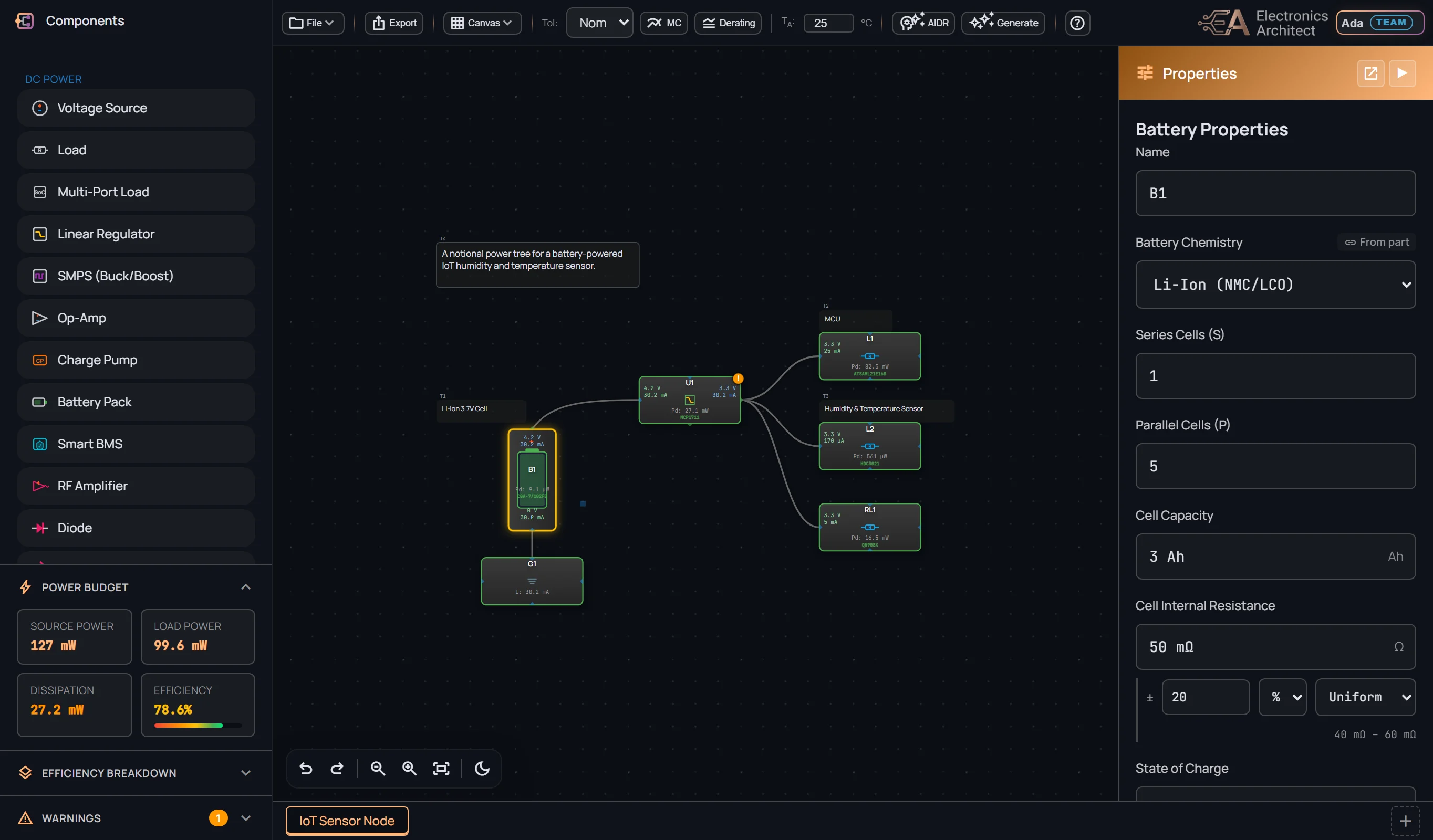 The editor: component library and analysis panel on the left, the canvas with a solved power tree in the middle, the docked Properties panel on the right